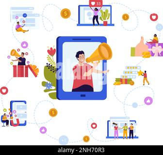 Referral program flat infographic megaphone man invites users to vote to register or pay vector illustration Stock Vector