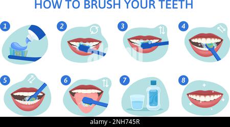 Dental hygiene flat composition with set of round infographic mouth icons with tips on cleaning teeth vector illustration Stock Vector