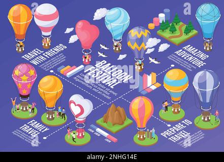 Isometric hot air balloon flowchart with travel adventures vector illustration Stock Vector