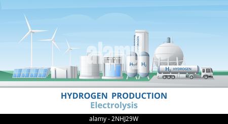 Green hydrogen energy fuel generation cartoon background composition with panoramic view of power station and text vector illustration Stock Vector