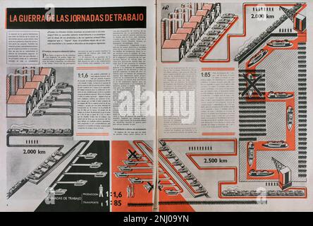 History of Germany. 'Signal' magazine. Inside pages of issue number 2 (January 1943) of the Spanish edition (SP 2), with an article on the war of working time. This magazine was published between April 1940 and April 1945 and was the main propaganda organ of the German army during the Second World War. Stock Photo