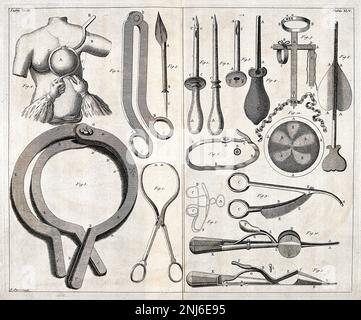 Victorian Surgical Instruments Ilustration Circa 1899 Stock Photo