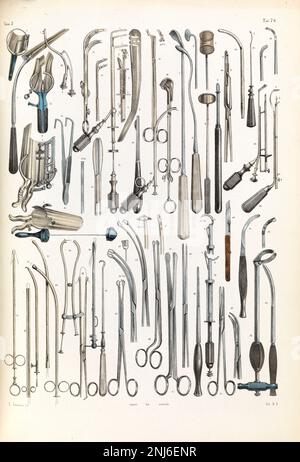 Victorian Surgical Instruments Ilustration Circa 1899 Stock Photo