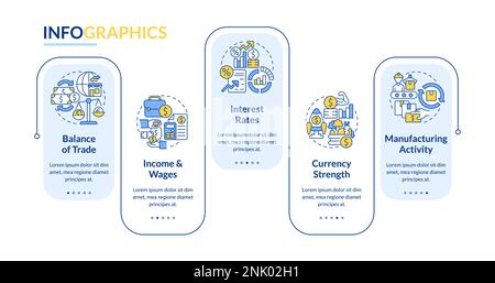 Economic indicators examples rectangle infographic template Stock Vector