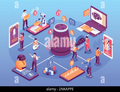 Voice assistant isometric vector illustration showing artificial intelligence technology devices using voice command Stock Vector