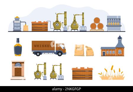 Whiskey production flat set of isolated icons with factory facilities field truck bottle and pub entrance vector illustration Stock Vector