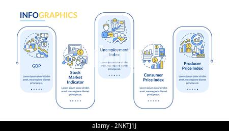 Economic indicators rectangle infographic template Stock Vector