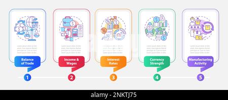 Economic indicators examples rectangle infographic template Stock Vector