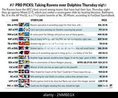 Graphic shows NFL team matchups and predicts the winners in Week