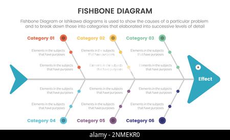 fishbone diagram fish shaped infographic with small circle dot connection information concept for slide presentation vector Stock Photo