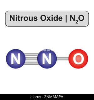 Nitric Oxide, NO, molecule model, chemical formula. Nitrogen oxide ...