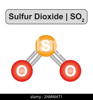 Sulfur dioxide, SO2, molecule model and chemical formula. Sulfurous ...