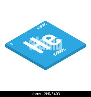 Hafnium: Uses in Aerospace And Nuclear Industry