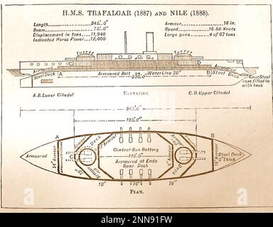 A 19th century plan of HMS TRAFALGAR & HMS NILE Stock Photo