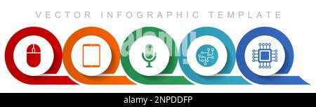 Technology icon set, miscellaneous icons such as computer mouse, tablet, microphone, chip and cpu for webdesign and mobile applications, flat design i Stock Vector