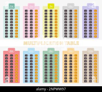 Colorful vector multiplication table for teaching children, multiplication table from 1 to 10. Vector illustration. Stock Vector