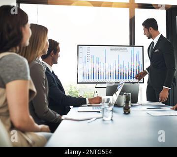 Lets look at the future based on recent results. a businessman delivering a presentation to coworkers in the boardroom. Stock Photo