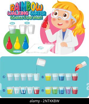 Rainbow walking water science experiment illustration Stock Vector