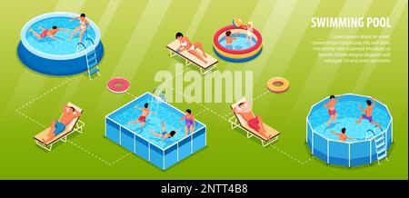 Isometric swimming pool infographics with water pools of different shape people lounge chairs and editable text vector illustration Stock Vector