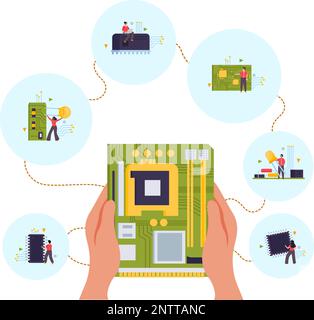 Microchip flat concept composition with computer components tiny people and human hands holding circuit board vector illustration Stock Vector