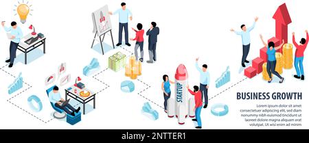 Career flowchart with isometric business motivation and promotion ...