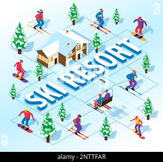 Isometric ski resort flowchart with sportsmen doing winter sports vector illustration Stock Vector