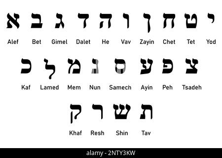 Set of ancient alphabet symbols of Hebrew language. Vector Illustration ...