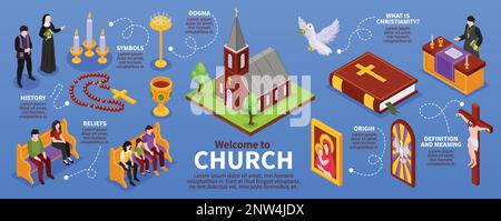 Welcome to church isometric infographics illustrated origin and history of christianity definition and meanings vector illustration Stock Vector