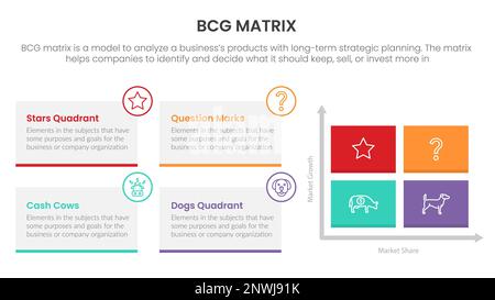 Bcg Growth Share Matrix Infographic Data Template With Long Box And ...