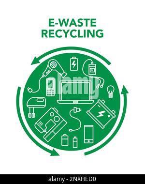 E-waste recycling vector illustration. Electronic devices recycled. Stock Vector