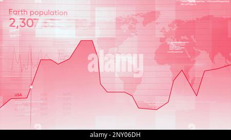 Technological world map with statistics. Motion. 3D graphic map of ...
