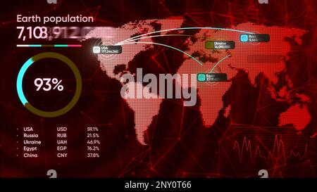 Technological world map with statistics. Motion. 3D graphic map of world and numerical values. Population of earth on world map with numbers. Stock Photo