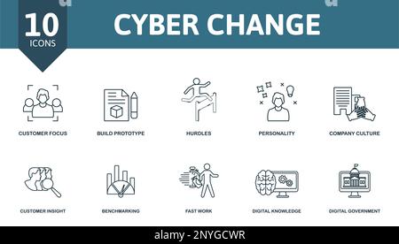 Cyber Change set icon. Editable icons cyber change theme such as customer focus, hurdles, company culture and more. Stock Vector