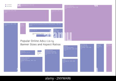 Popular online advertising banner sizes and ratios guide Stock Vector