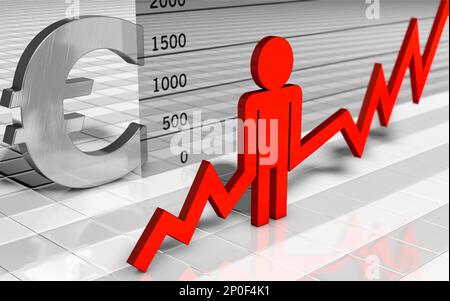 Rising personnel costs. euro sign, diagram and graph with figure symbol Stock Photo