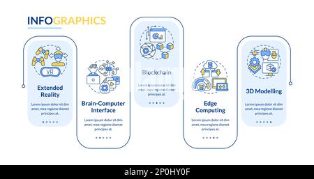 Metaverse technologies rectangle infographic template Stock Vector