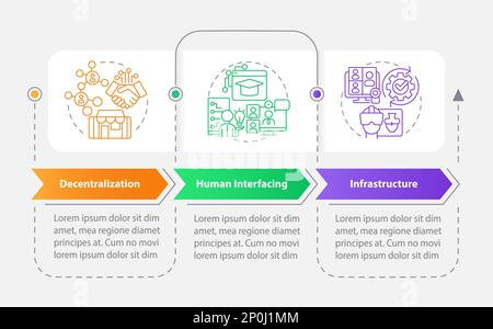 Layers of metaverse network rectangle infographic template Stock Vector ...