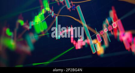 Fundamental and technical analysis concept. Analysis for professional technical analysis on the monitor Stock Photo