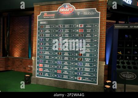 Previewing the 2015 Major League Baseball Draft