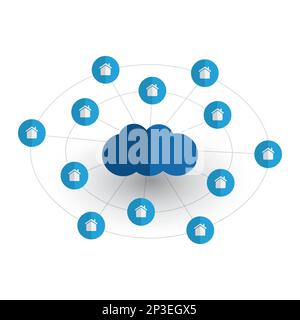 Digital World - Networks, IoT and Cloud Computing Concept Design with Icons Stock Vector