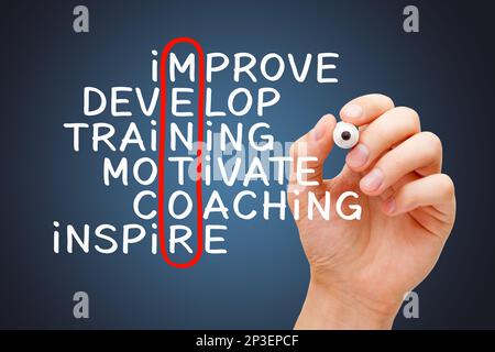 Hand writing Mentoring crossword with the related words improve, develop, training, motivate, coaching, and inspire. Career development concept. Stock Photo