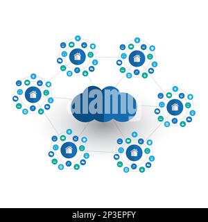 Digital World - Networks, IoT and Cloud Computing Concept Design with Icons Stock Vector