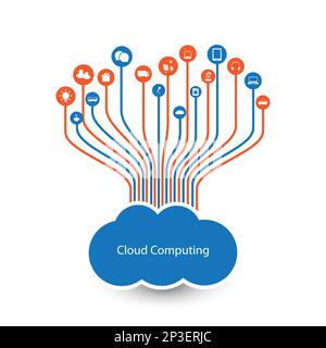Cloud Computing, IoT, IIoT, Networking, Future Technology Concept Background Template with Icons Stock Vector