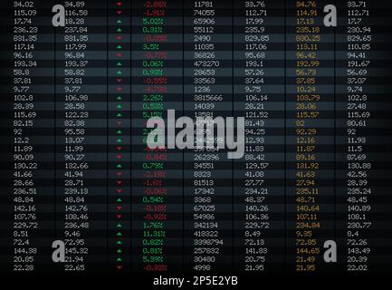 Stock exchange board, market index graphs and charts, vector screen background. Stock exchange board display with financial data numbers, stock trade Stock Vector