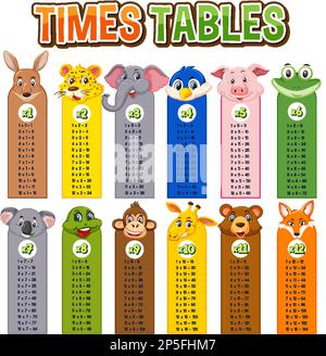 Math times table chart garden illustration Stock Vector Image & Art - Alamy