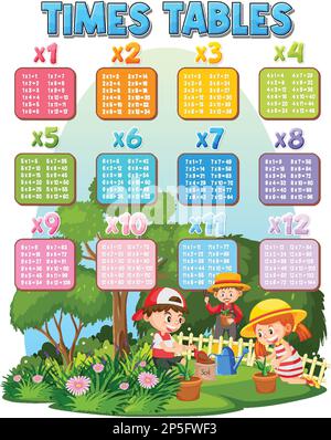 Math times table chart garden illustration Stock Vector Image & Art - Alamy