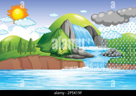 The water cycle on Earth concept illustration Stock Vector