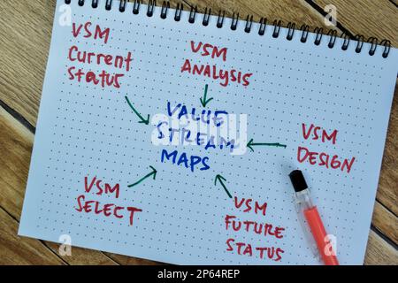 Concept of Value Stream Maps write on book with keywords isolated on Wooden Table. Stock Photo