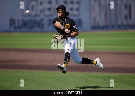 Pittsburgh Pirates: Team Promoting Infielder Ji-Hwan Bae - BVM Sports