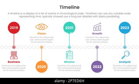 timeline set of point infographic with circle horizontal right direction concept for slide presentation template banner vector Stock Photo